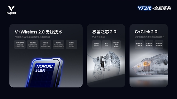 电竞竞猜登录Nordic54芯片无线电竞鼠标全球首发二代雷柏VT7系列VT3系列199起普及换代(图5)
