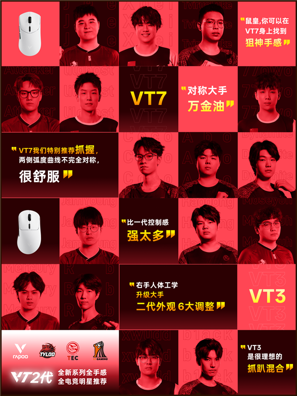 电竞竞猜登录Nordic54芯片无线电竞鼠标全球首发二代雷柏VT7系列VT3系列199起普及换代(图9)