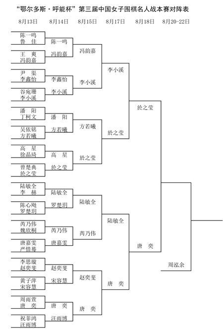 电竞竞猜注册滚动体育人民网(图8)